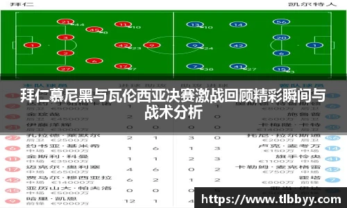 拜仁慕尼黑与瓦伦西亚决赛激战回顾精彩瞬间与战术分析